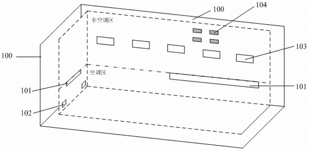 Layered air-conditioning system and its energy-saving method serving the high space of railway passenger station