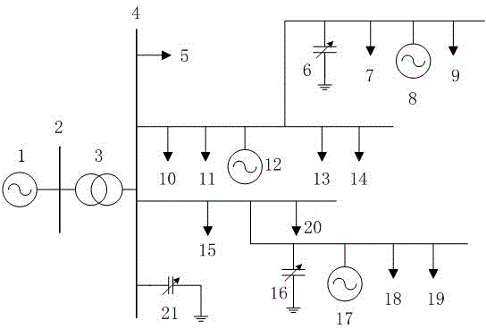 Method of reducing network loss of micro power grid