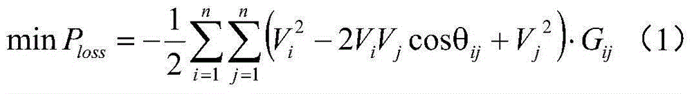 Method of reducing network loss of micro power grid