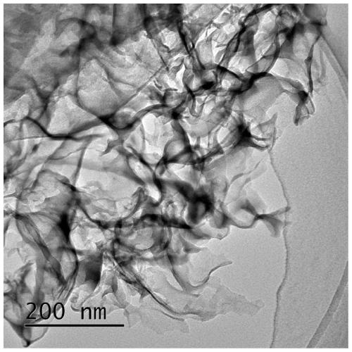 Preparation method of two-dimensional porous titanium dioxide nanosheet