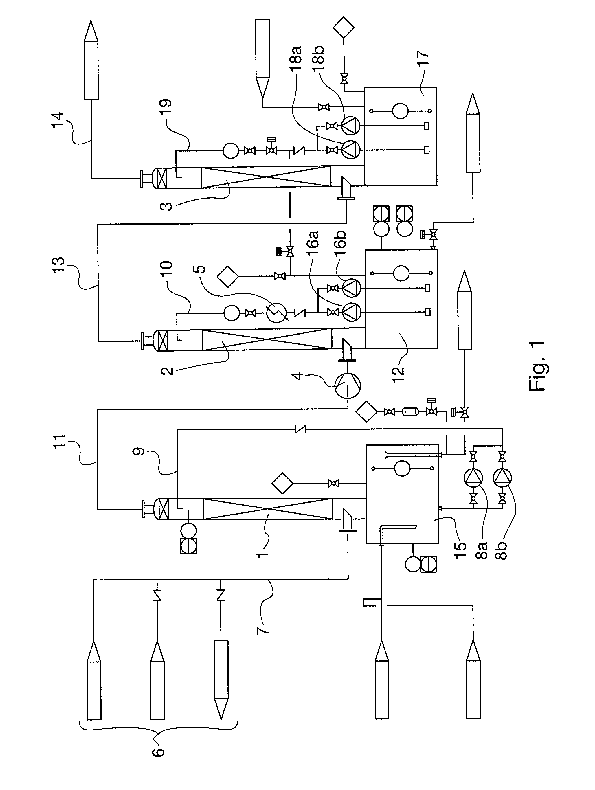 Process for stripping and recovering ammonia from digested wastes and plant for carrying out said process