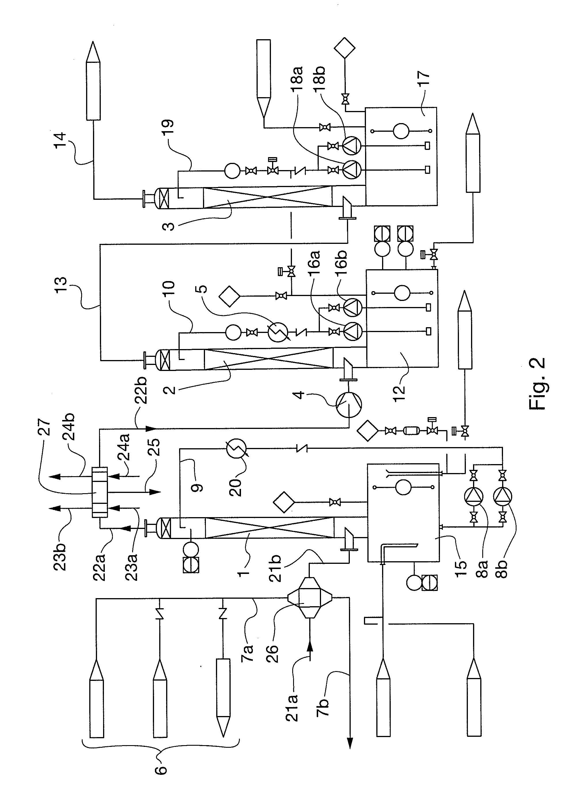 Process for stripping and recovering ammonia from digested wastes and plant for carrying out said process