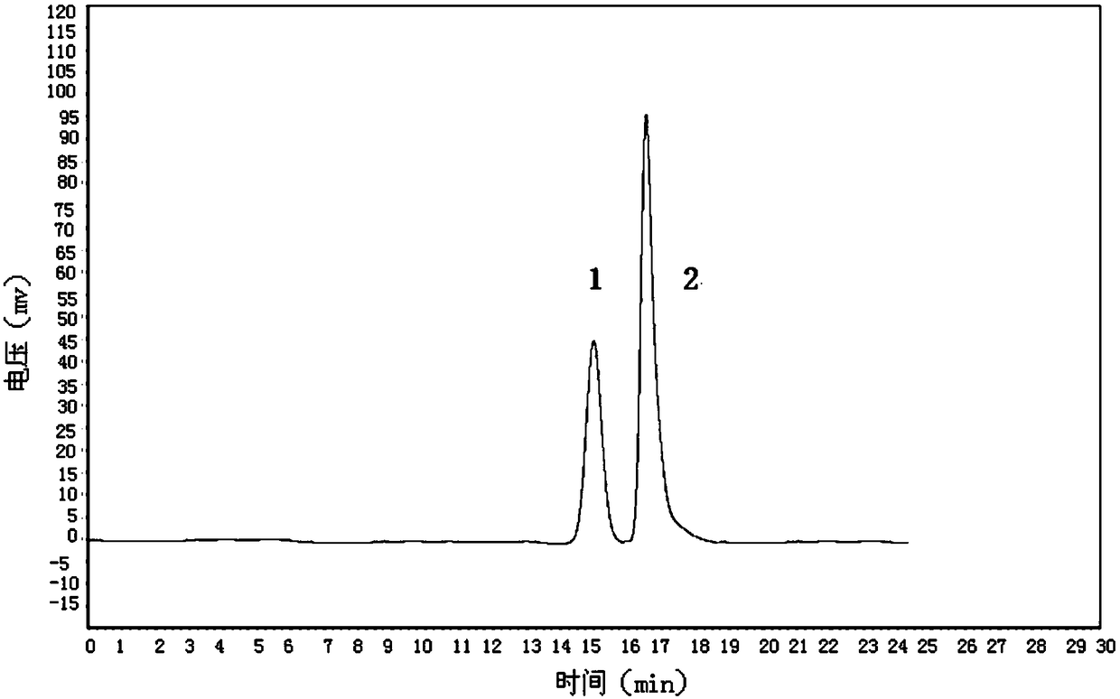 Preparation method of compound nanoparticles for reducing aflatoxin absorption and liver damage