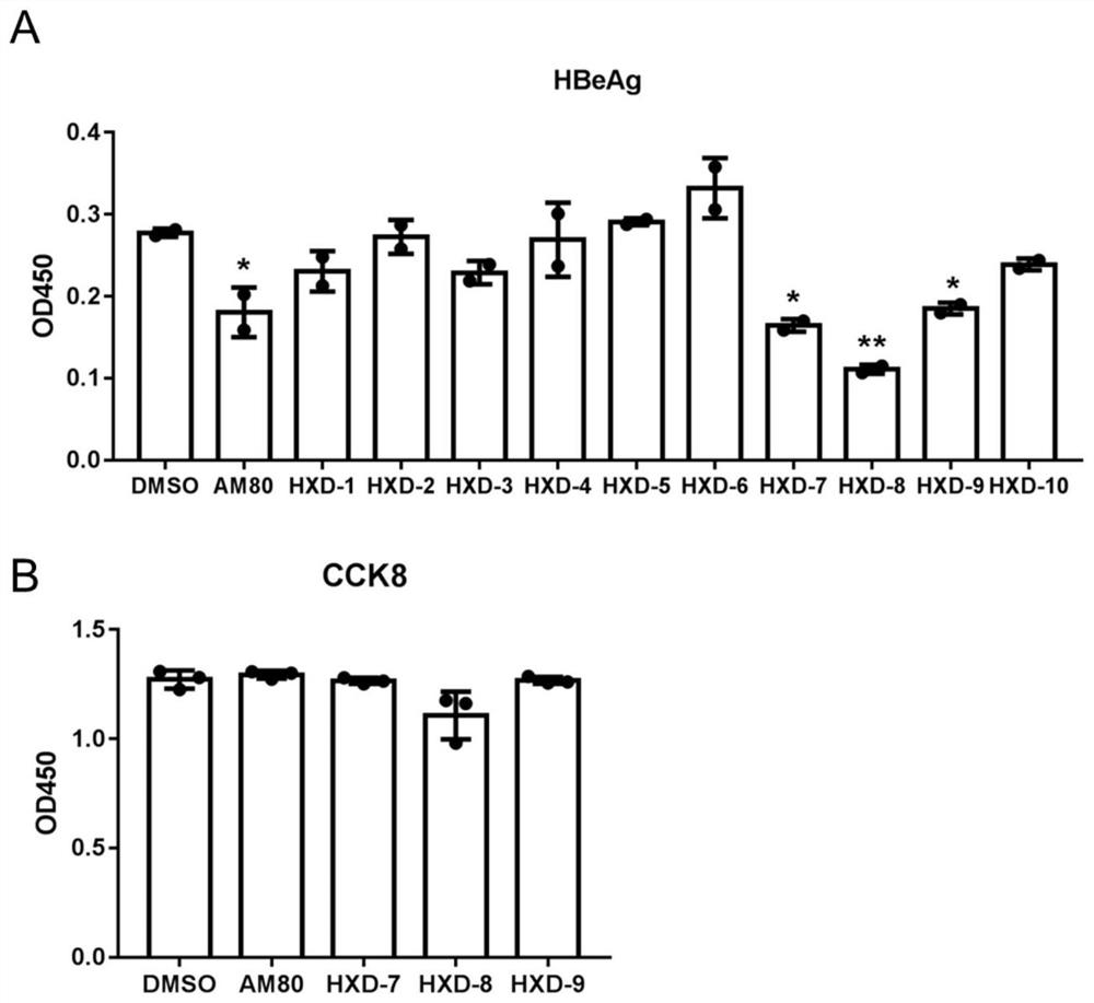 Indole compound with optical activity as well as synthesis method and application thereof