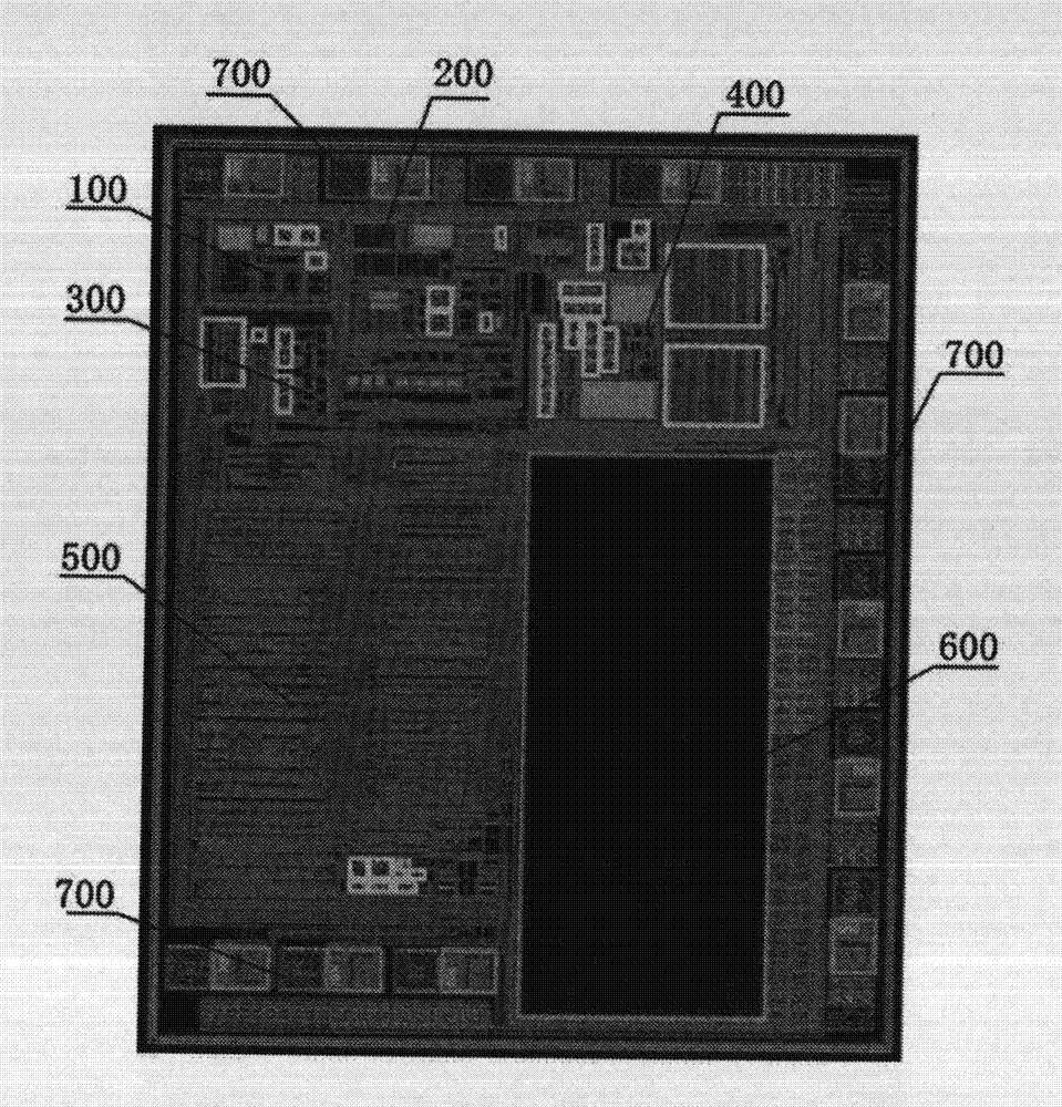 High-precision clock chip territory structure with temperature compensation function