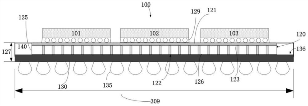 Microelectronic packaging structure based on TSV technology