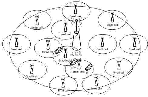 LTE (Long-Term Evolution) cell reselection method