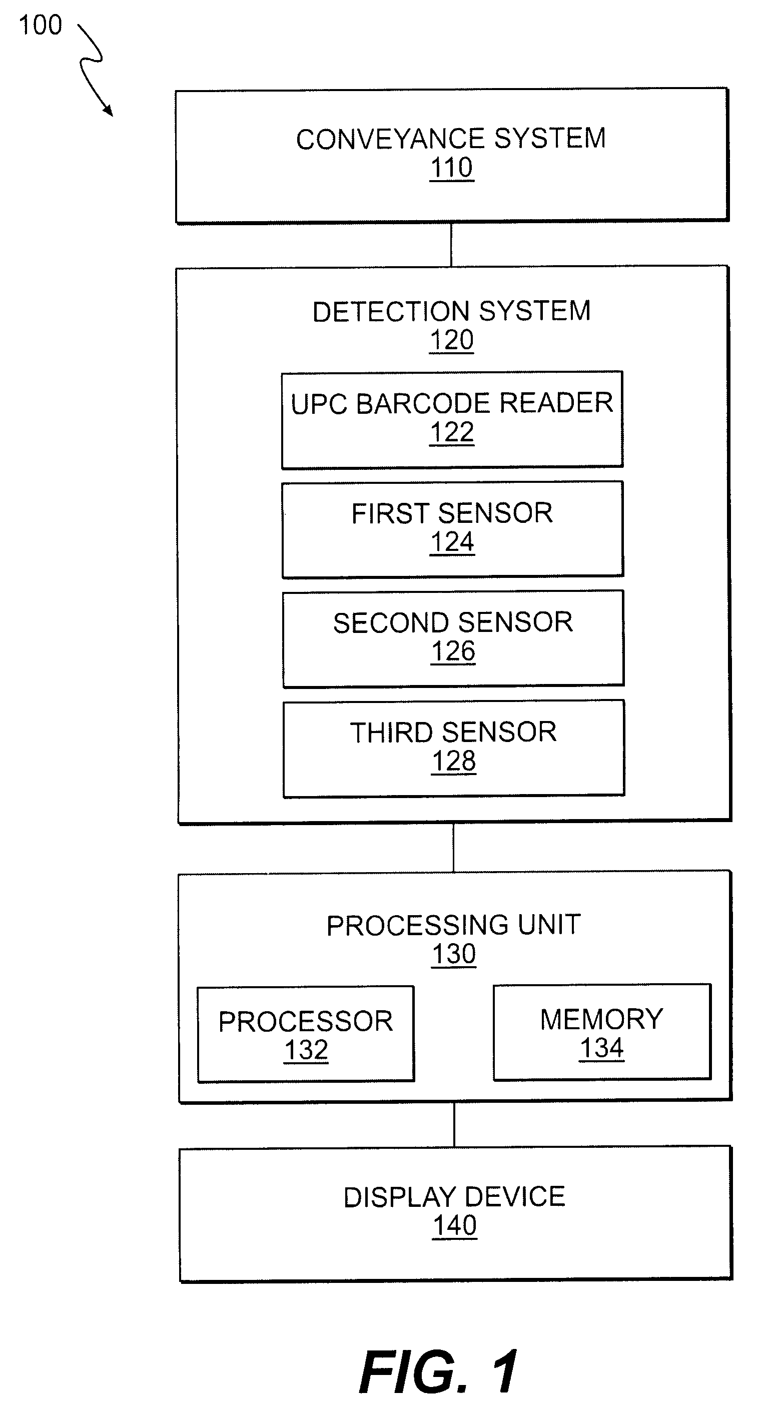 Devices and methods for detecting hazardous materials