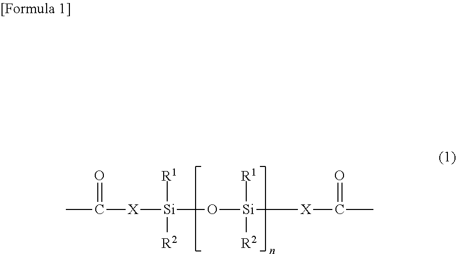 Polycarbonate-Polysiloxane Copolymer, and Method for Preparing Same