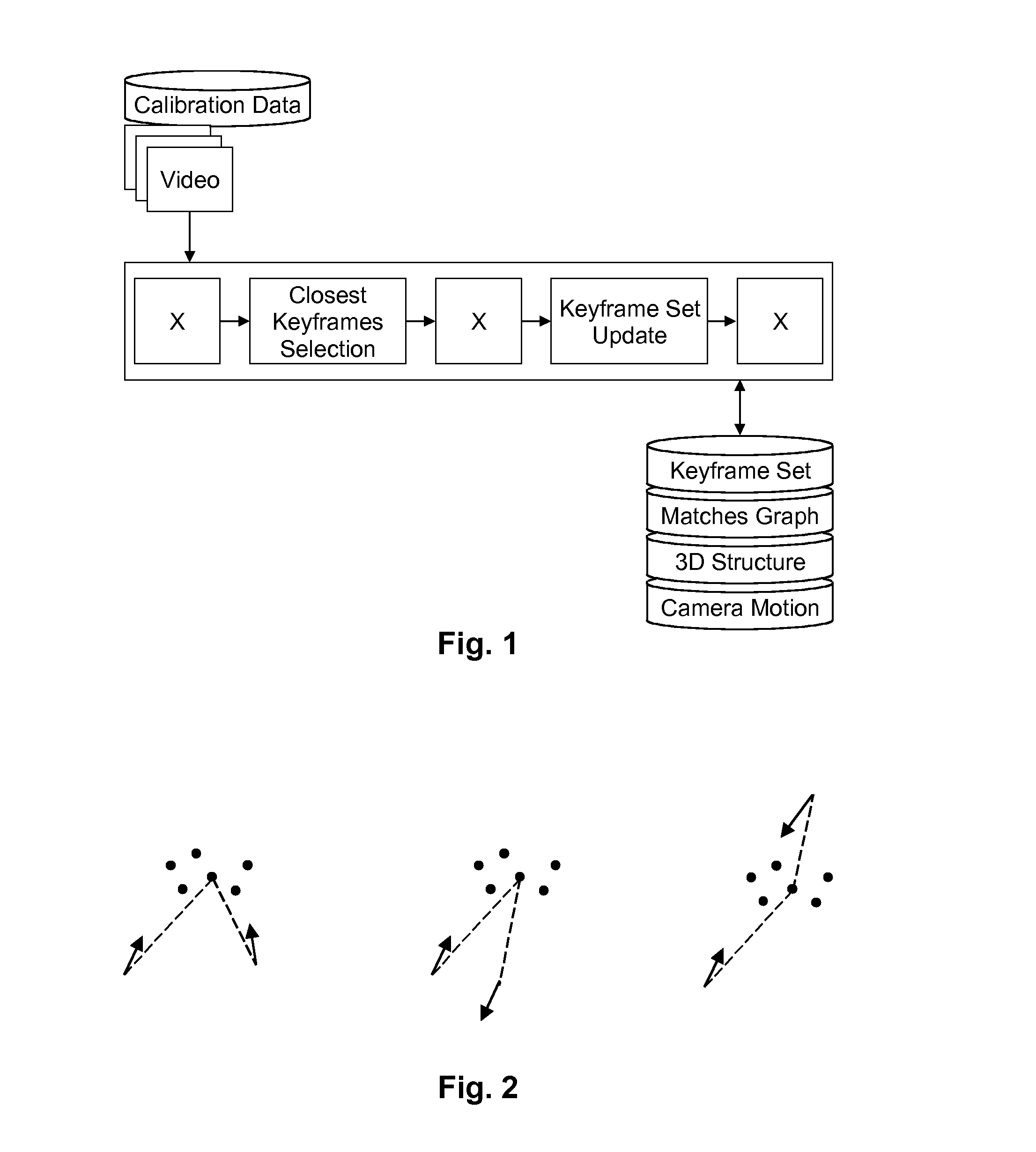 Method and apparatus for automatic keyframe extraction