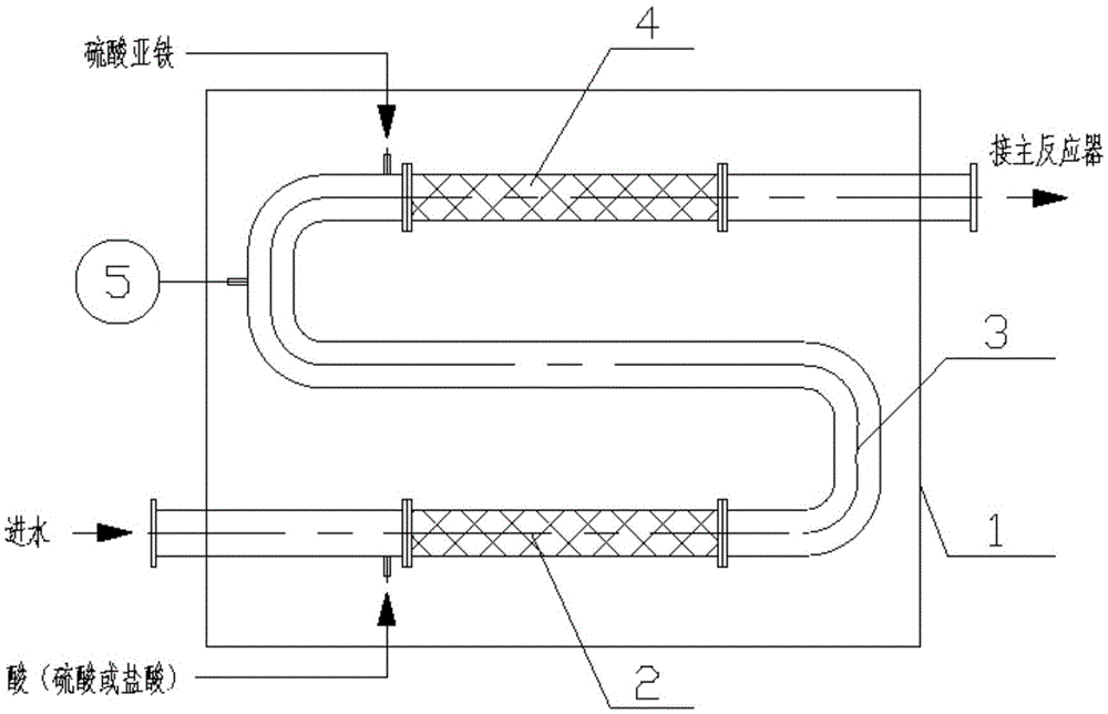 Multiphase Effect Wastewater Advanced Treatment Reactor