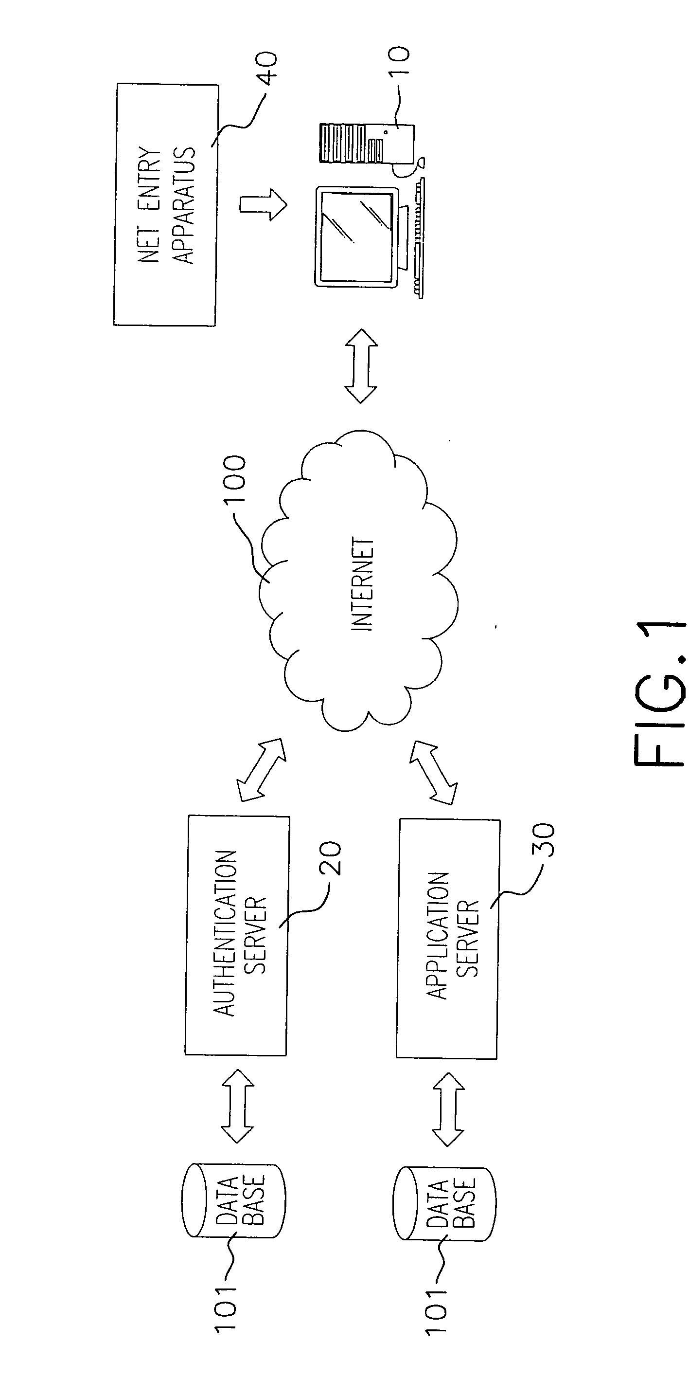 Method of authenticating user access to network stations