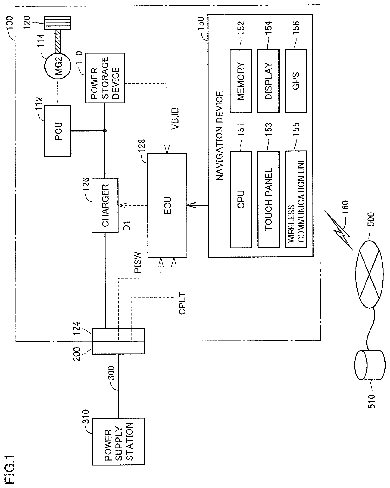 Alerting device of electrically powered vehicle