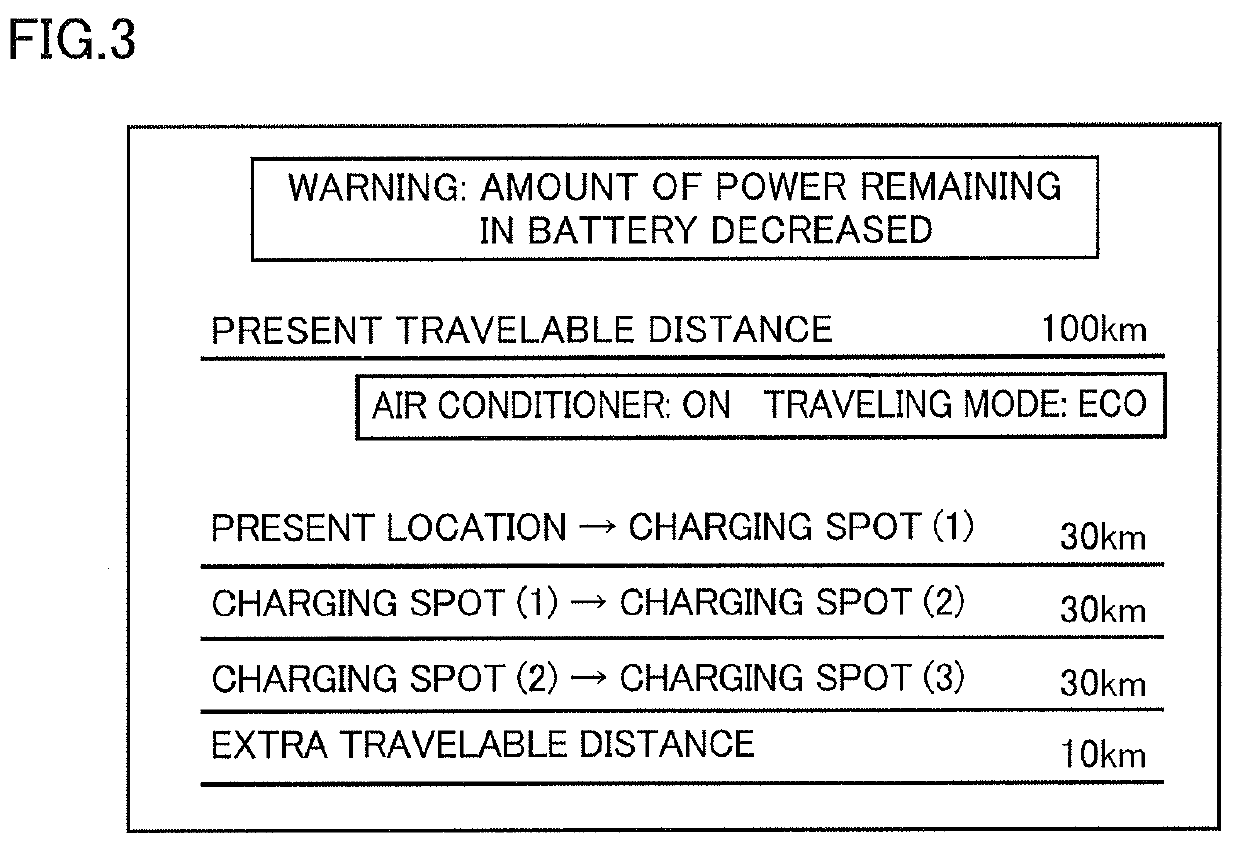 Alerting device of electrically powered vehicle