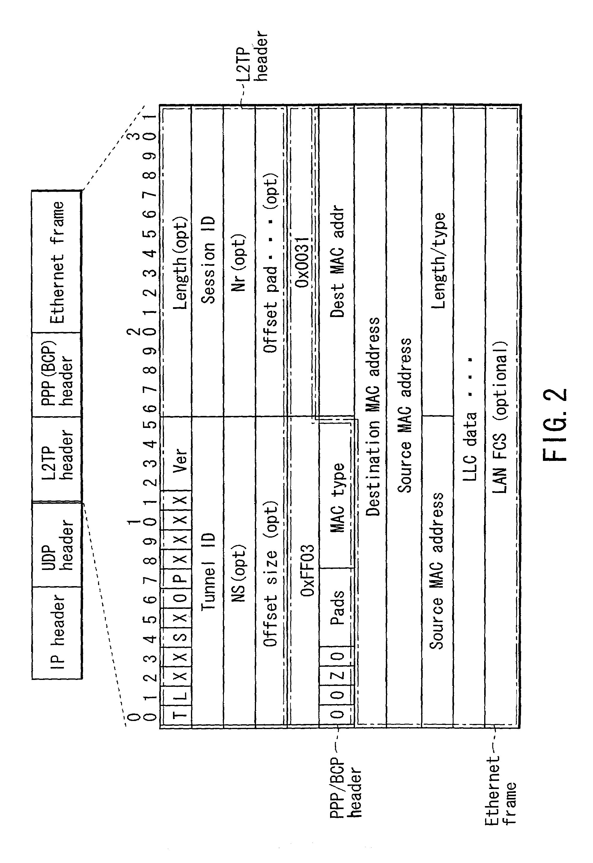 Communication relay device with redundancy function for line in network in accordance with WAN environment and communication system using the same