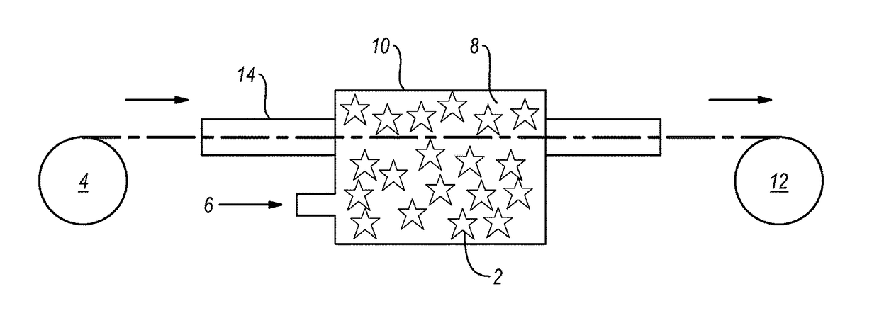 Composite Articles Comprising Metal Carbide Fibers