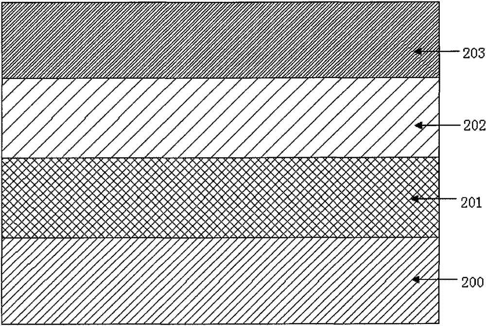 Method for integrating copper and materials with low dielectric coefficient