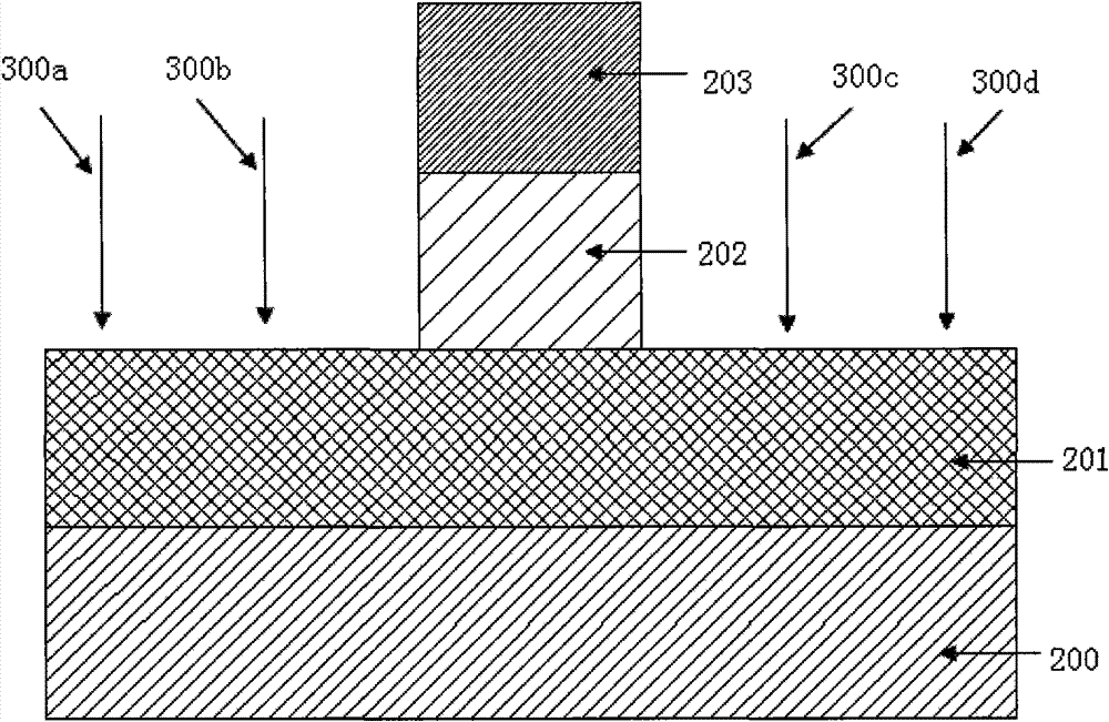 Method for integrating copper and materials with low dielectric coefficient