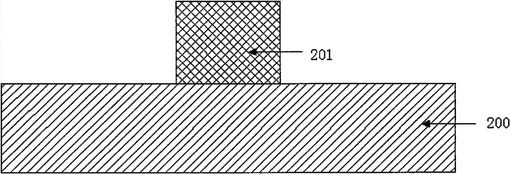 Method for integrating copper and materials with low dielectric coefficient