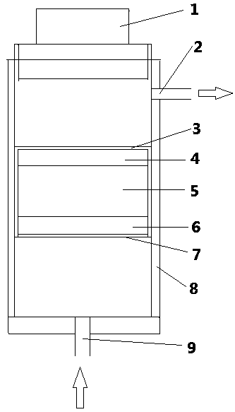 Recovery and separation kettle and recovery and separation method for supercritical CO2 dyeing gas-solid separation