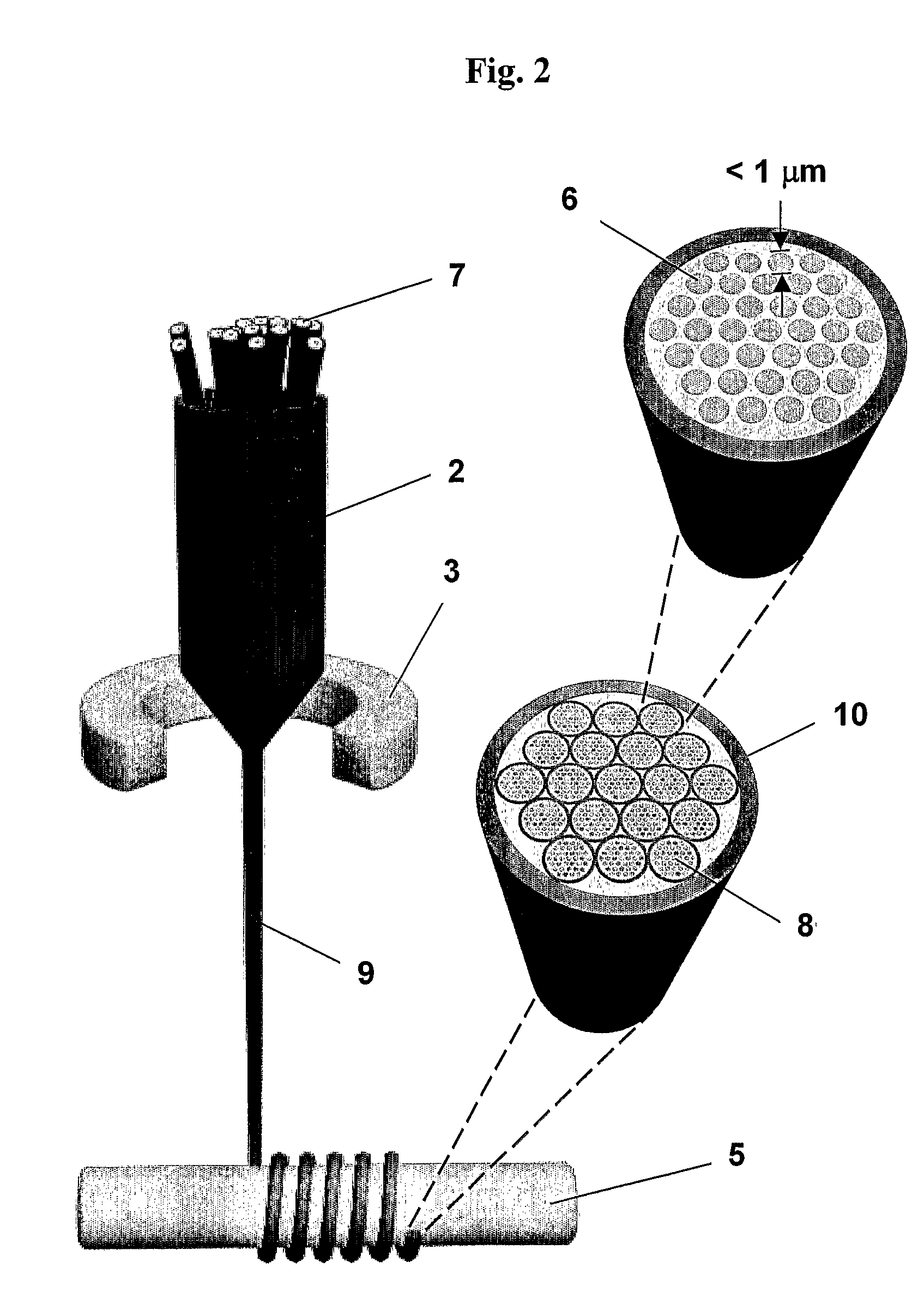 Fiber sensor production