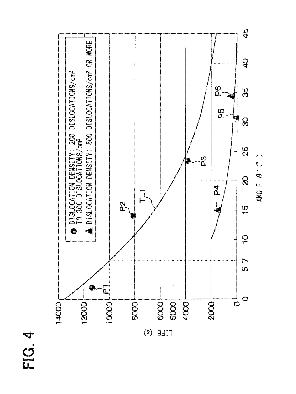 Silicon carbide single crystal, silicon carbide single crystal wafer, silicon carbide single crystal epitaxial wafer, and electronic device