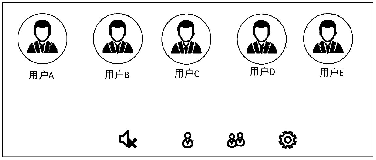 Communication data acquisition method and device thereof, electronic equipment and storage medium