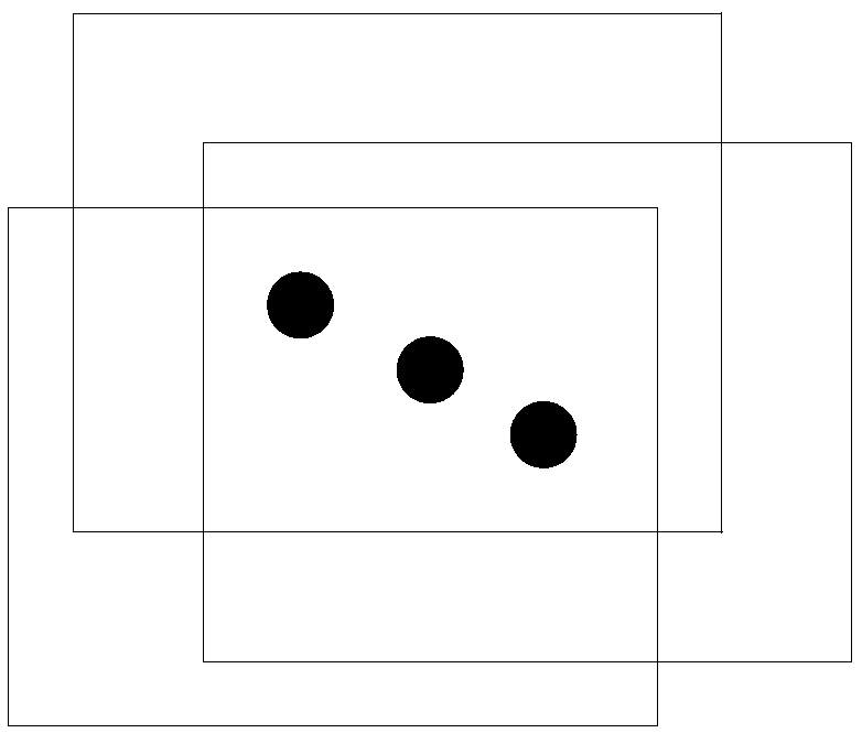 A lothing parametric plate pushing method and system.