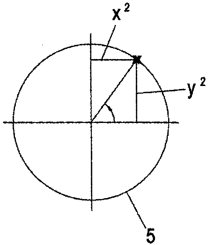 Steering wheel angle sensor and method for fault detecting of a steering wheel angle sensor