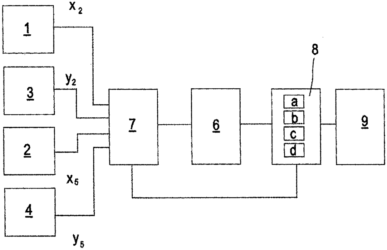 Steering wheel angle sensor and method for fault detecting of a steering wheel angle sensor