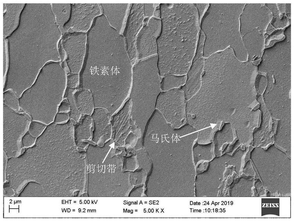 A kind of micro-carbon high-strength deep-drawing steel containing niobium and chromium and its preparation method