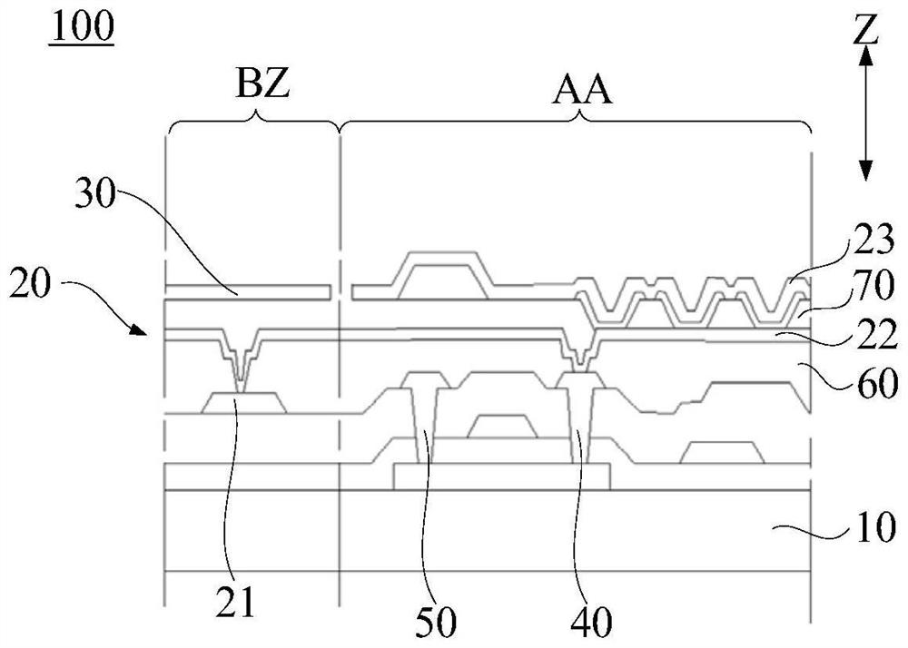 Display panel, display module and display terminal