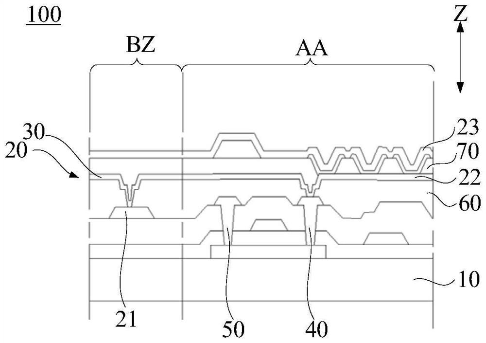 Display panel, display module and display terminal