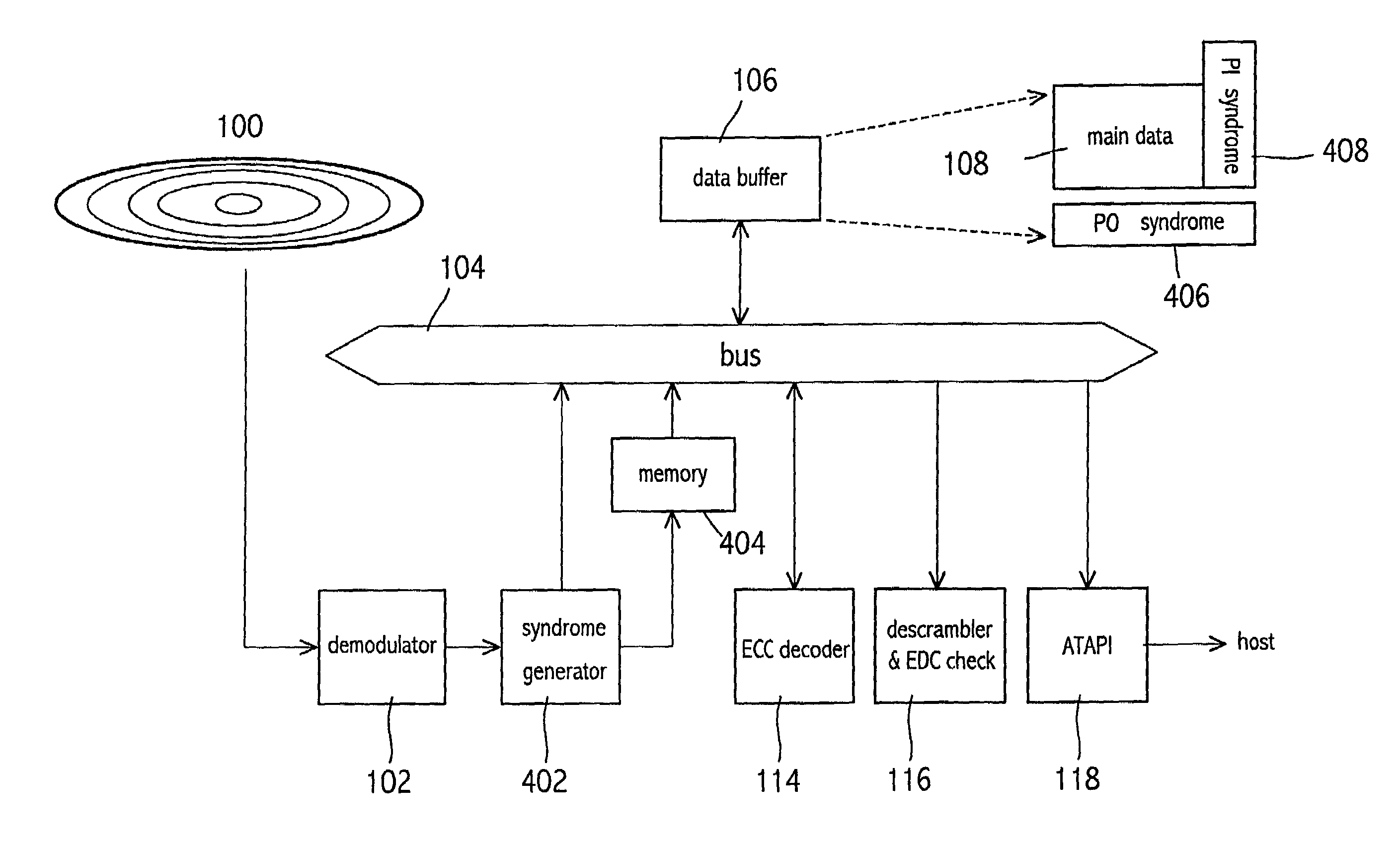 Decoding system and method in an optical disk storage device