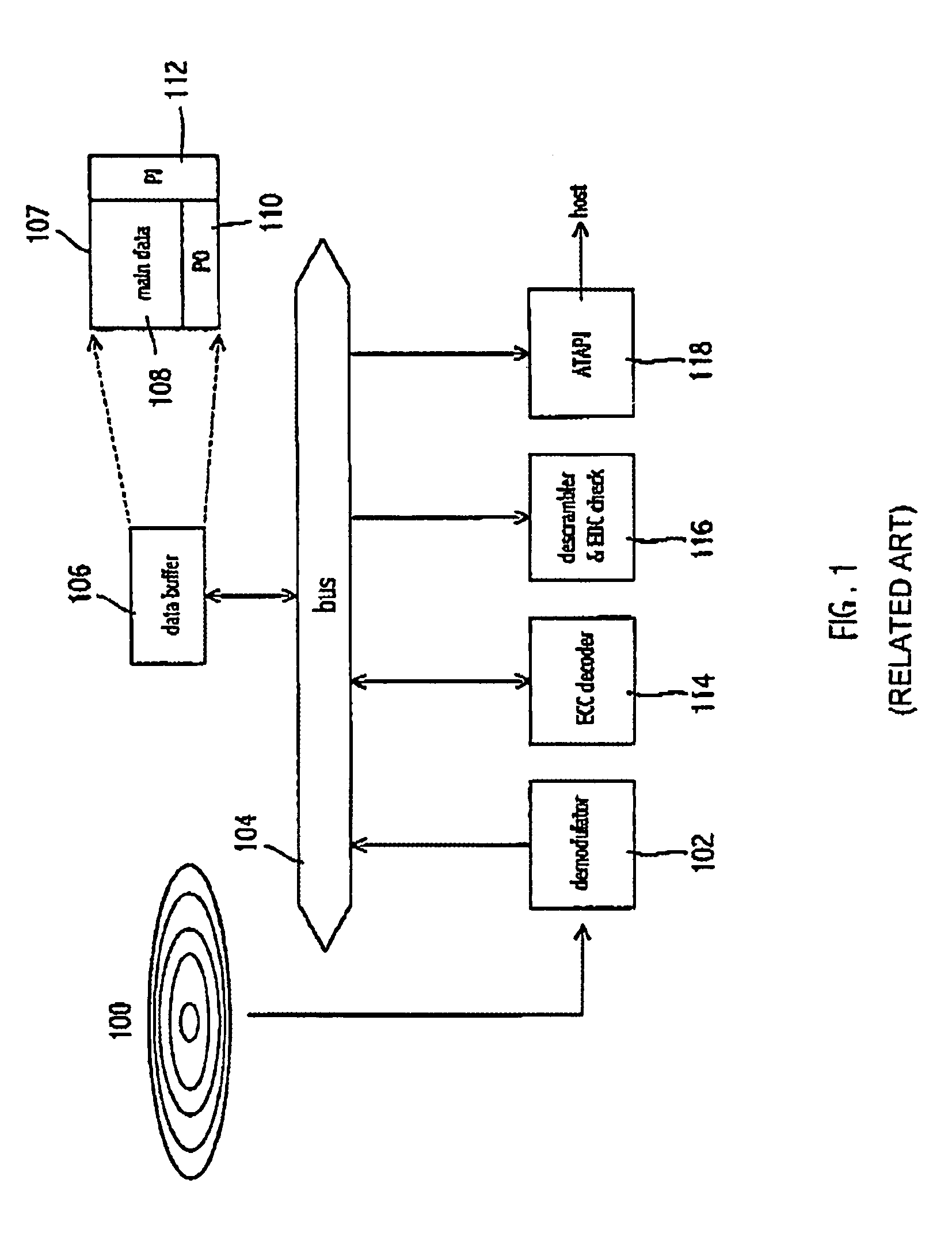 Decoding system and method in an optical disk storage device