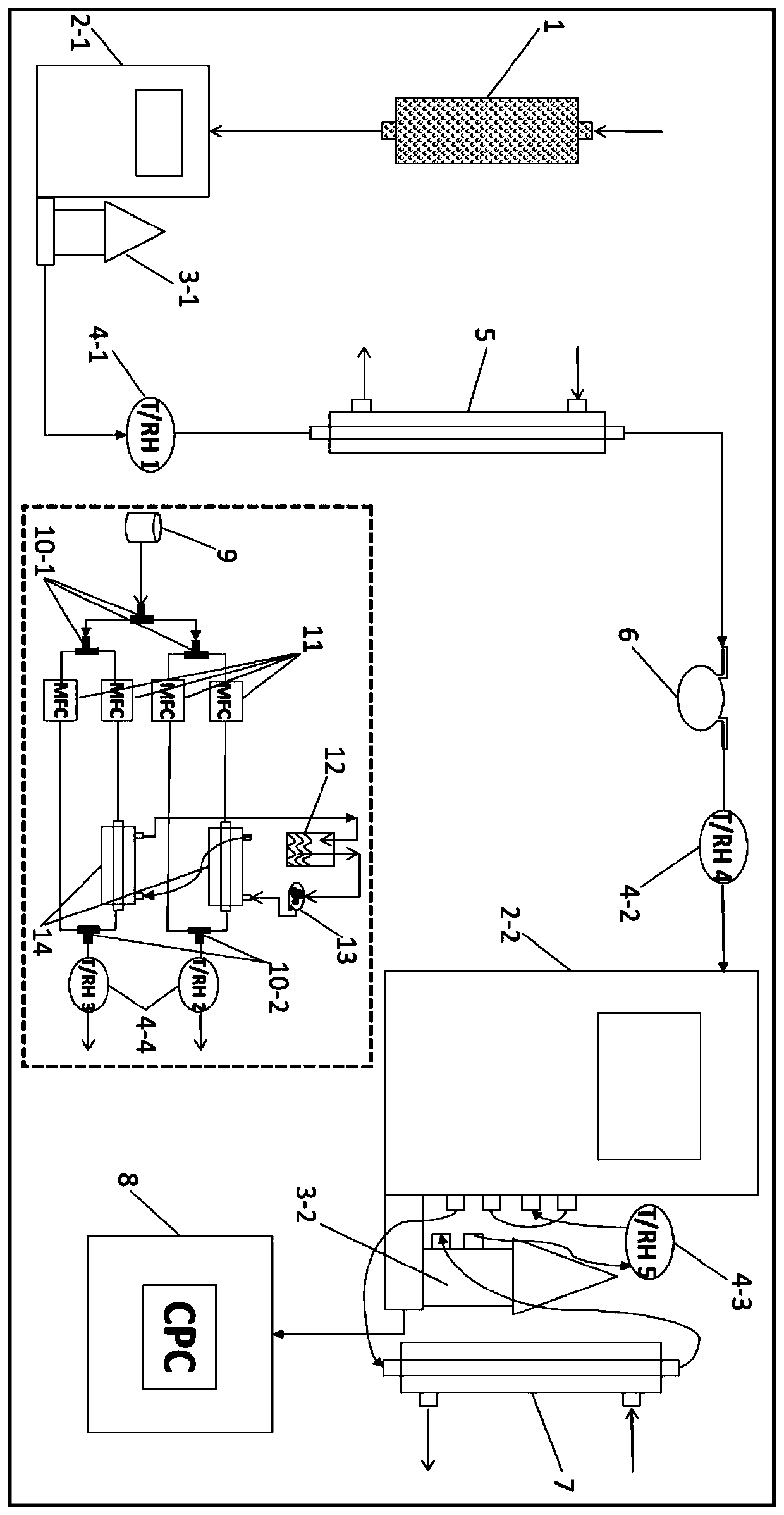 Nanometer aerosol hygroscopicity measurement system and method