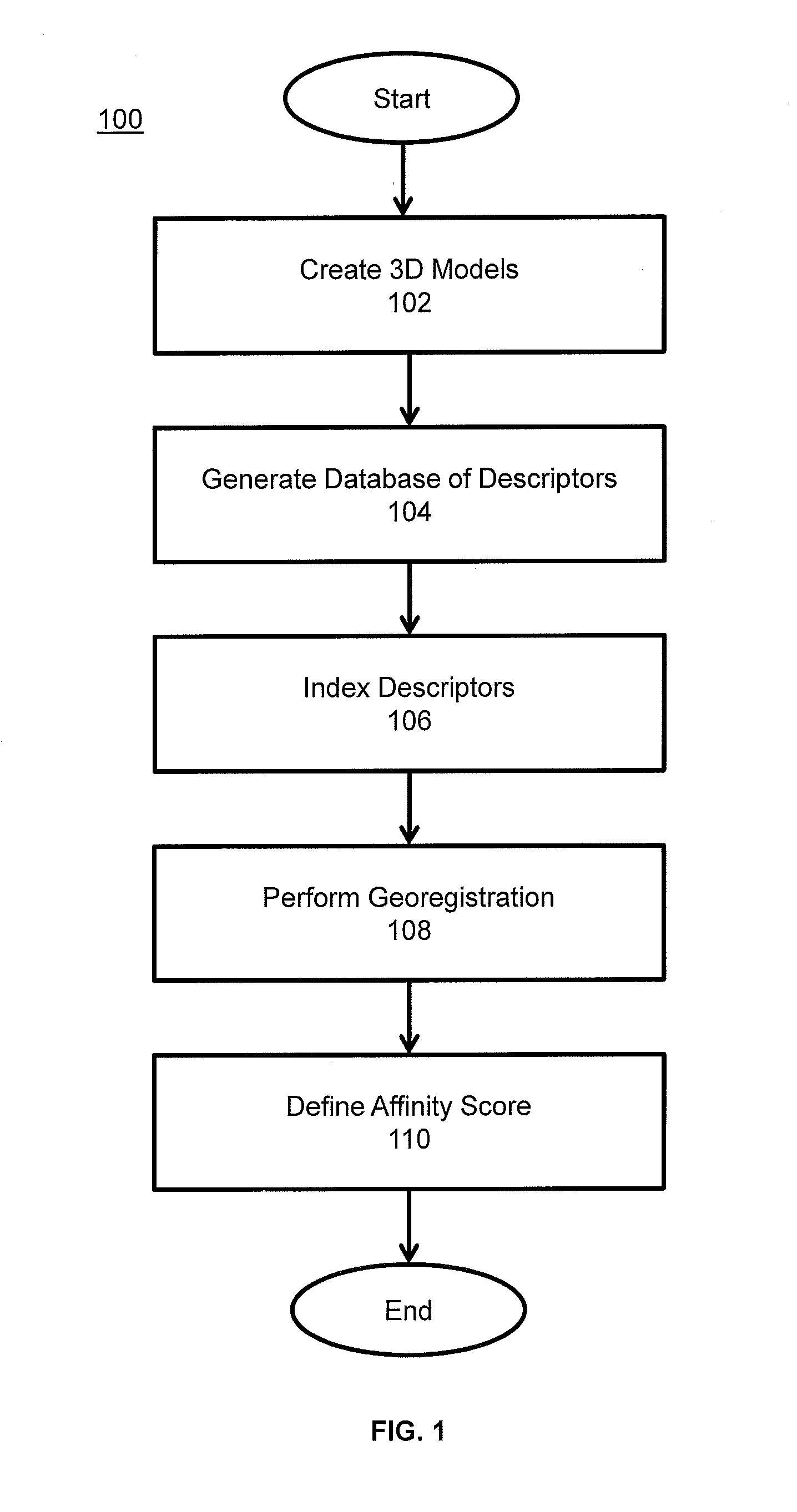 System and methods for world-scale camera pose estimation