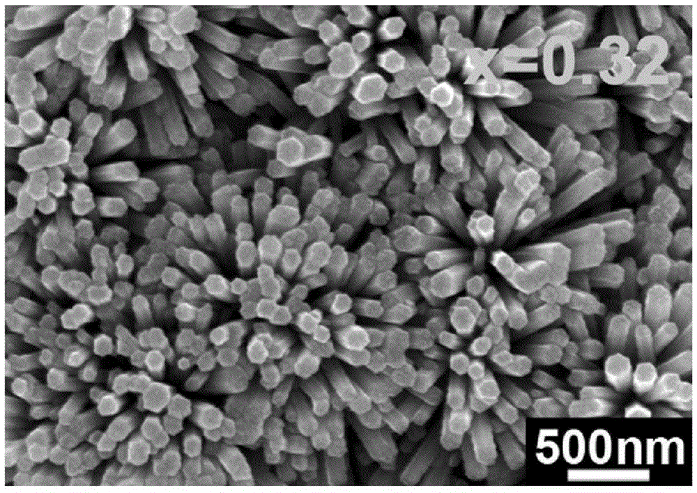 A kind of alxga1-xn nanowire array and its preparation method and application