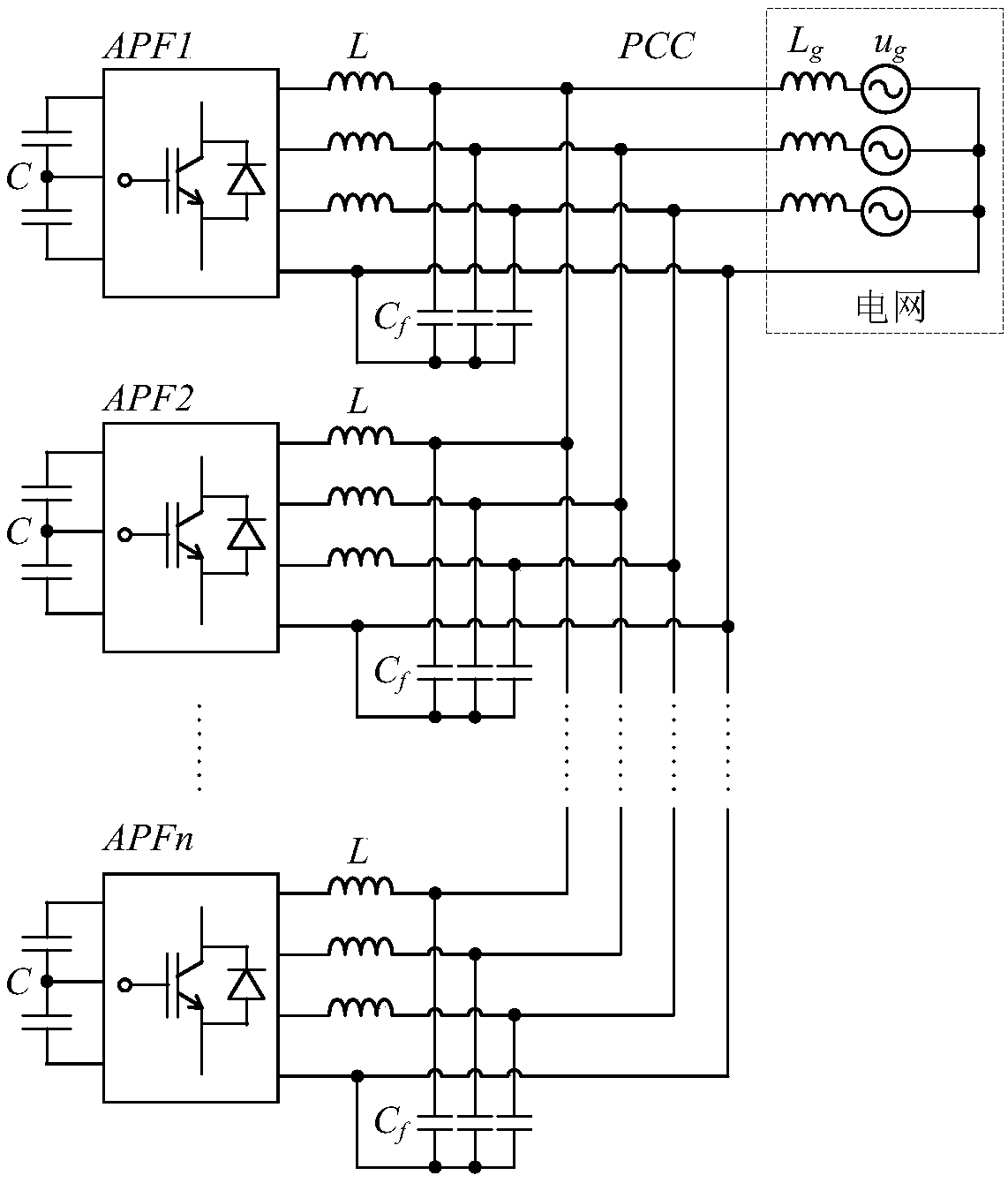 An active damping method for parallel operation of active power filters
