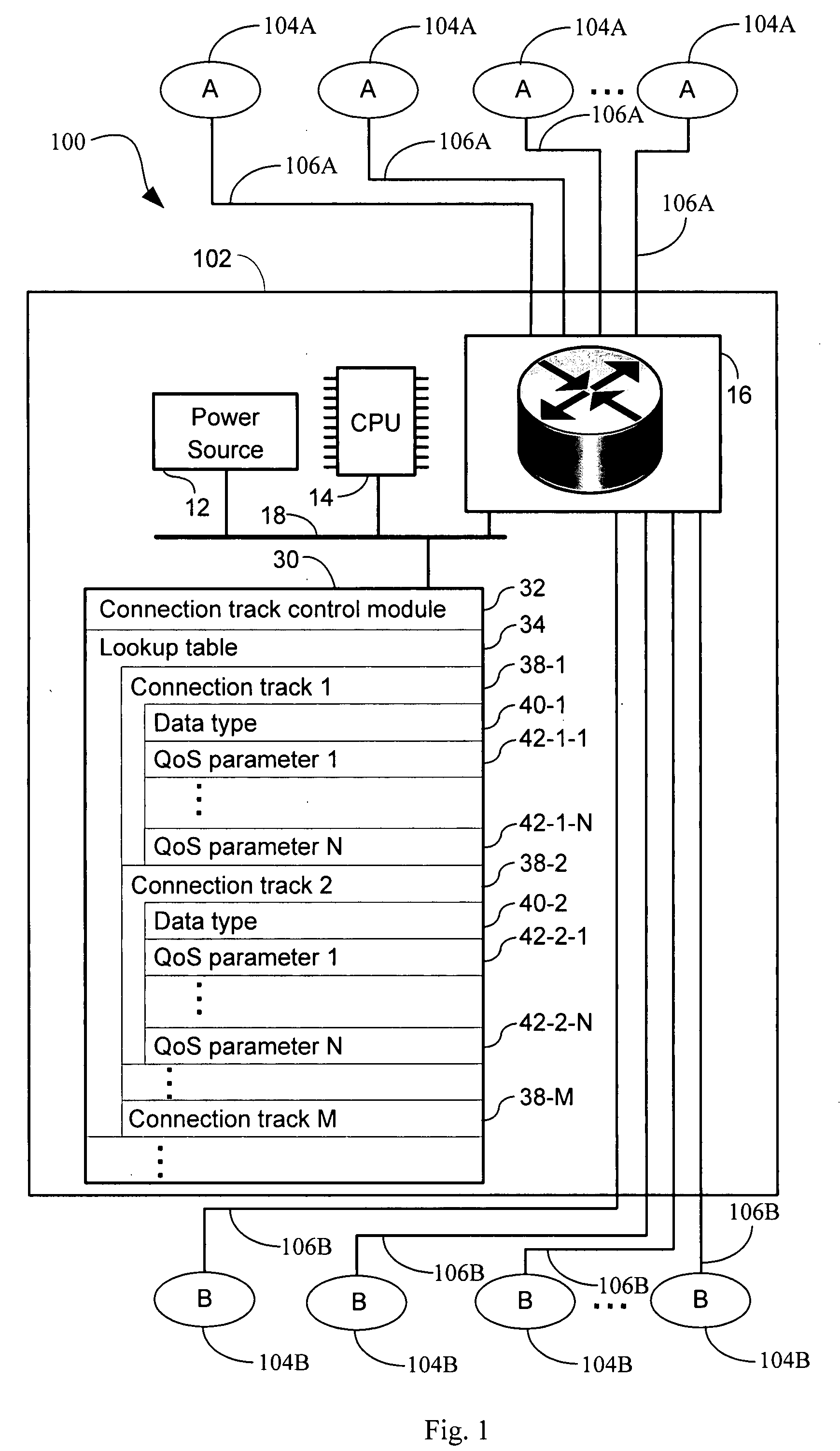 Systems and methods for dynamic quality of service