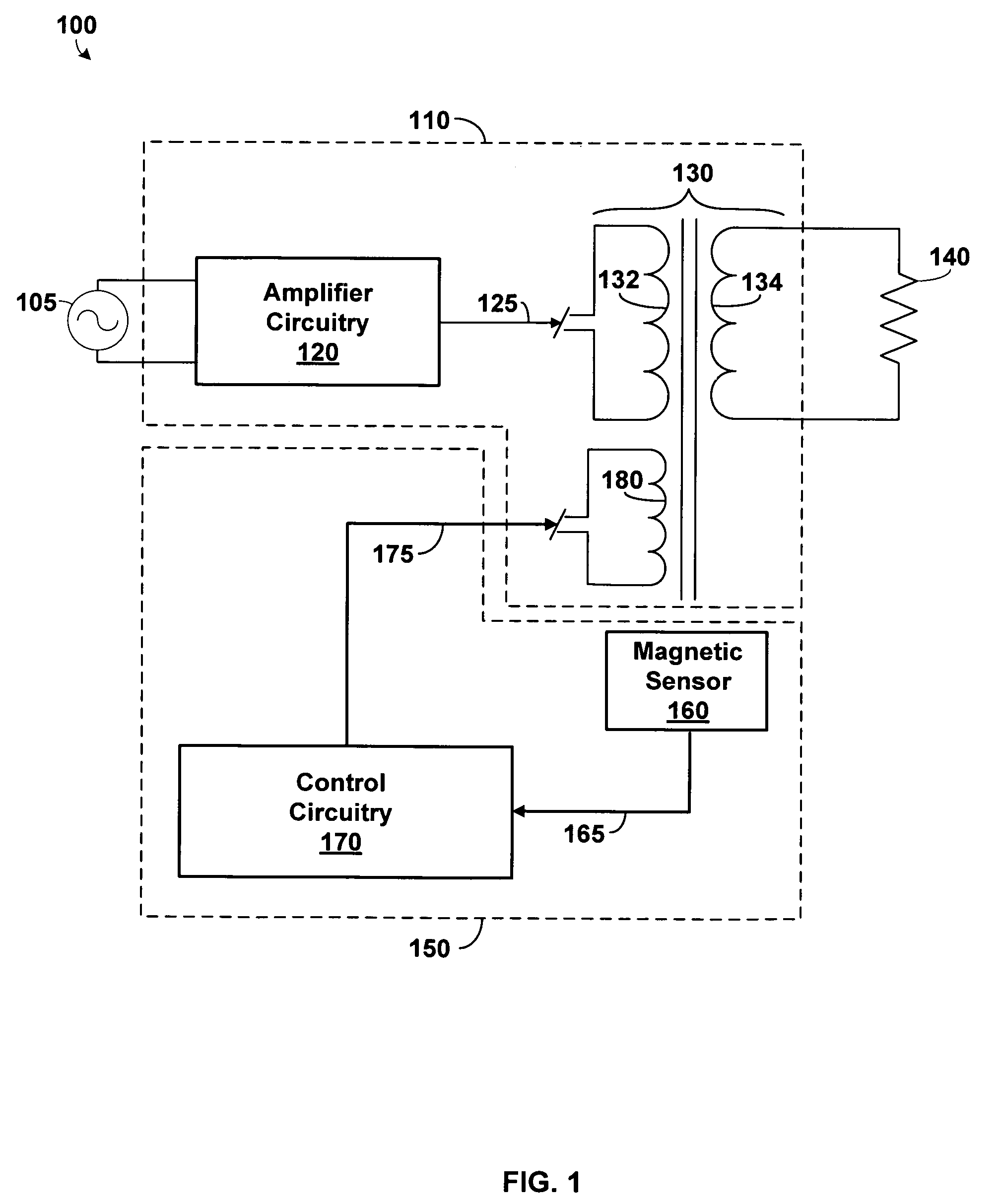 System and method for employing variable magnetic flux bias in an amplifier