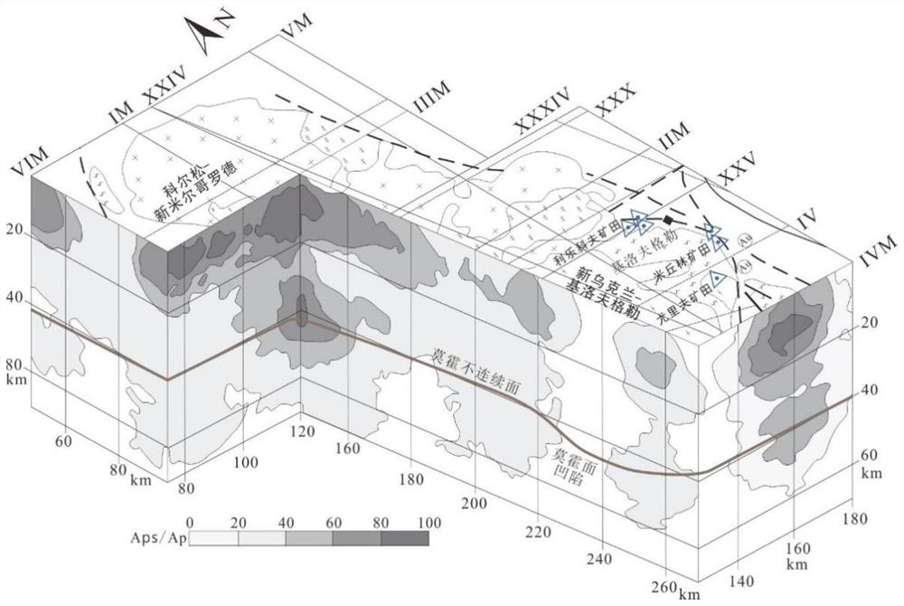 Method for predicting deep prospecting target area of alkali-omission type uranium mine