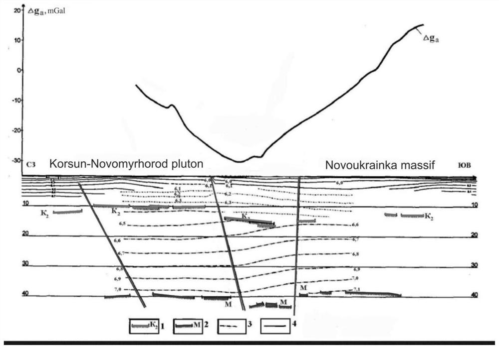 Method for predicting deep prospecting target area of alkali-omission type uranium mine