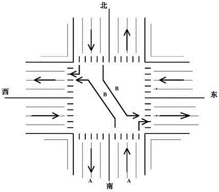 Crossroad traffic signal lamp time variable control system