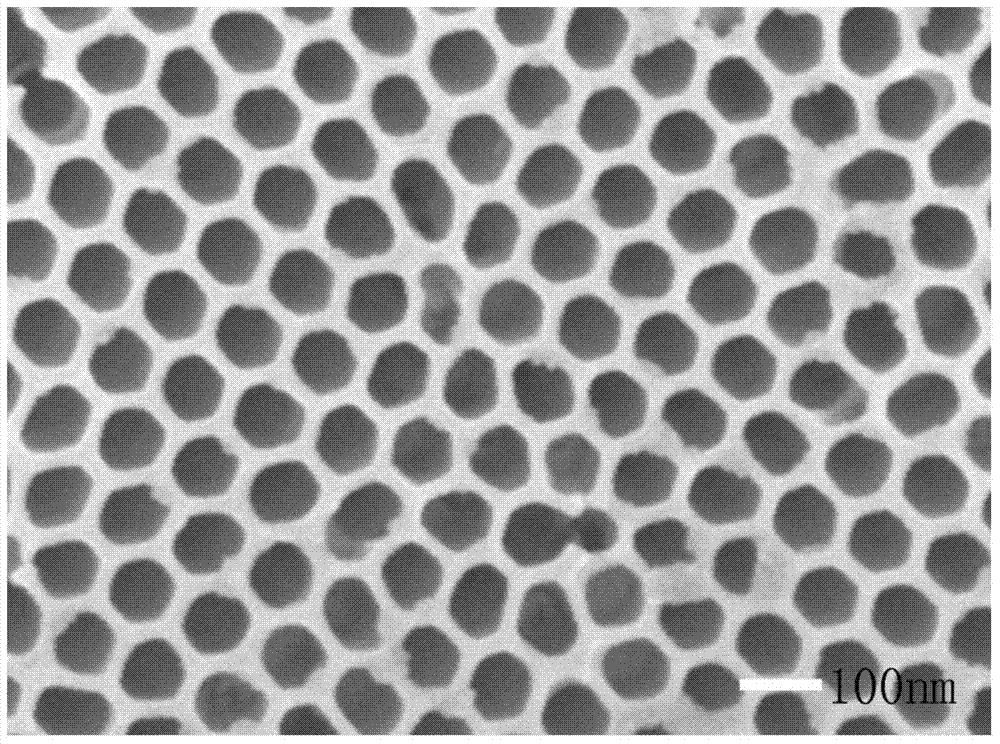 Test method for high-frequency electromagnetic properties of magnetic nanowire arrays