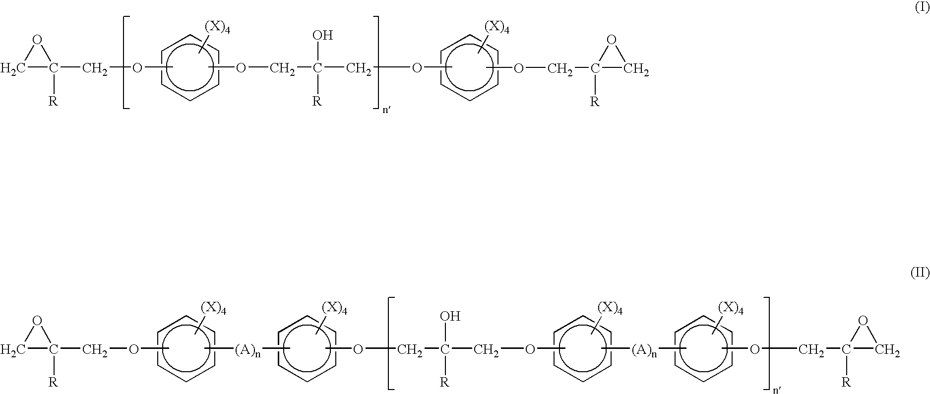 Extrusion coating compositions and method