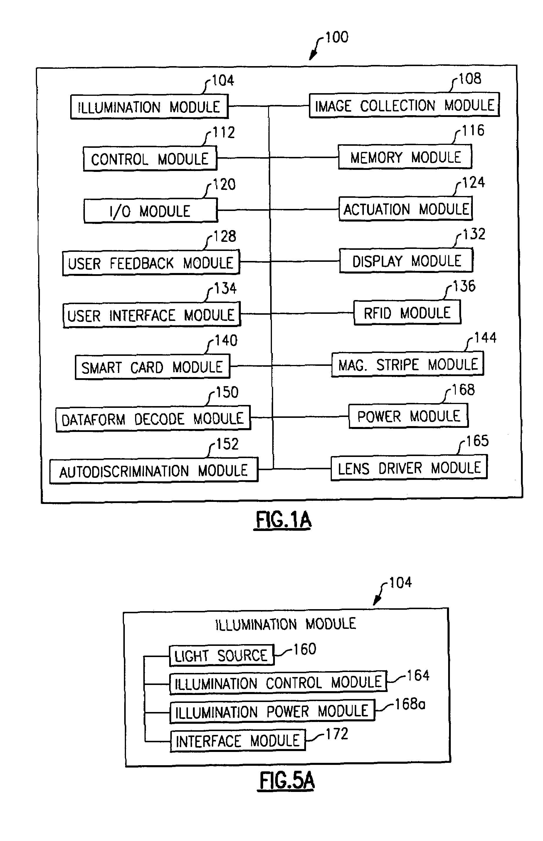 Bar code reading device with global electronic shutter control