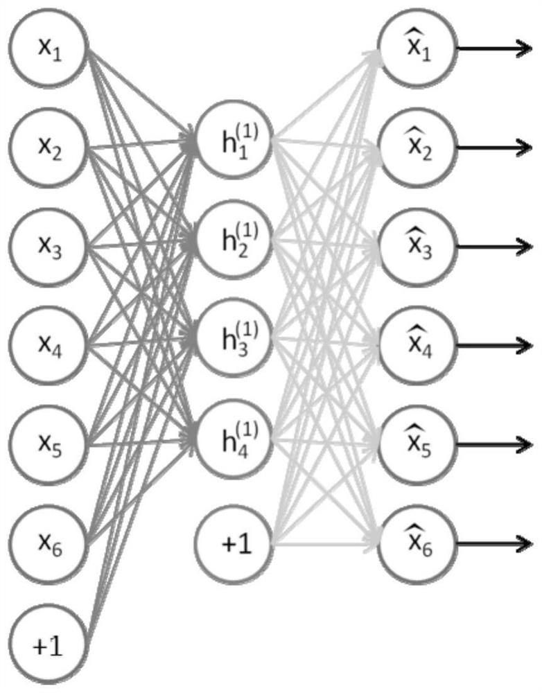 A Mineral Content Spectral Inversion Method Based on Deep Neural Network