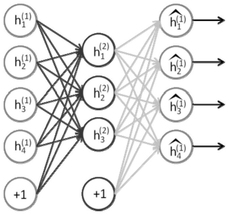 A Mineral Content Spectral Inversion Method Based on Deep Neural Network