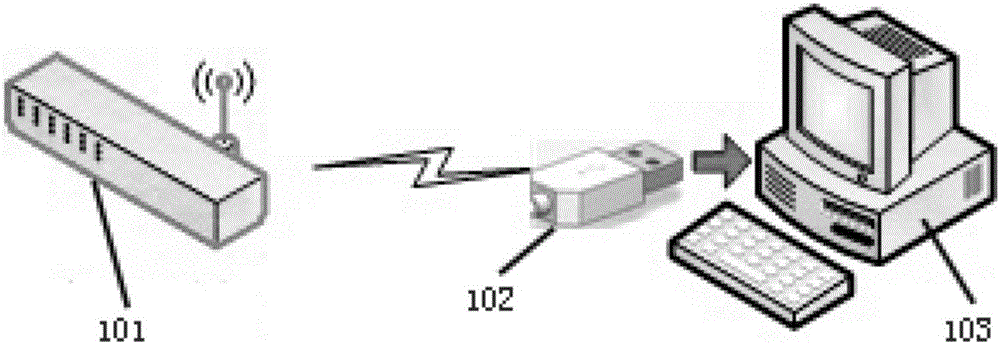 Managed Ethernet switch management system based on ANT network